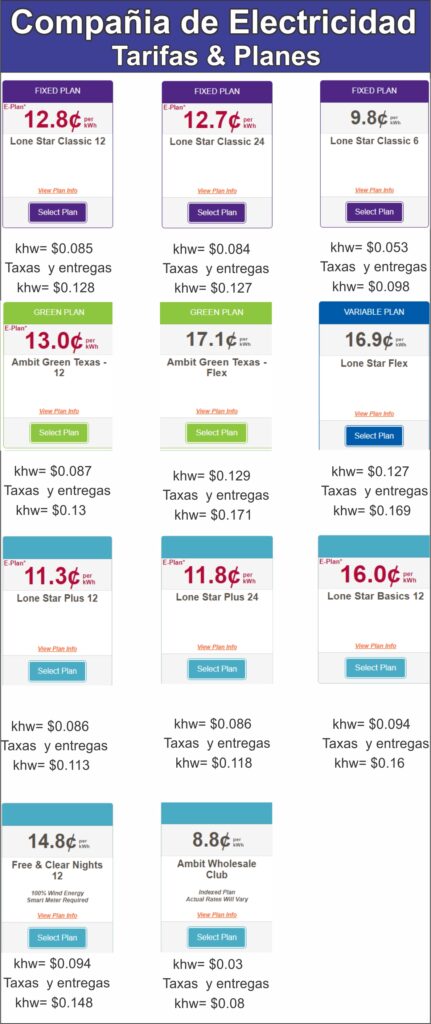 Electricidad residencial fort worth tx 8002142085, buscas servicio de electricidad porque estas por hagarrar tu nueva casa y necesitas una compañia de luz confiable , Ambit Energy es tu mejor opcion llamanos ya 8002142085